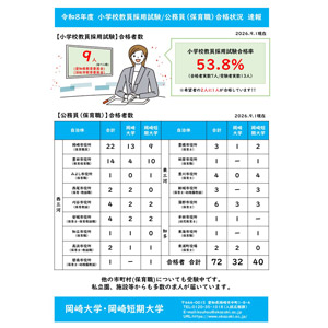 とっておきニュース写真