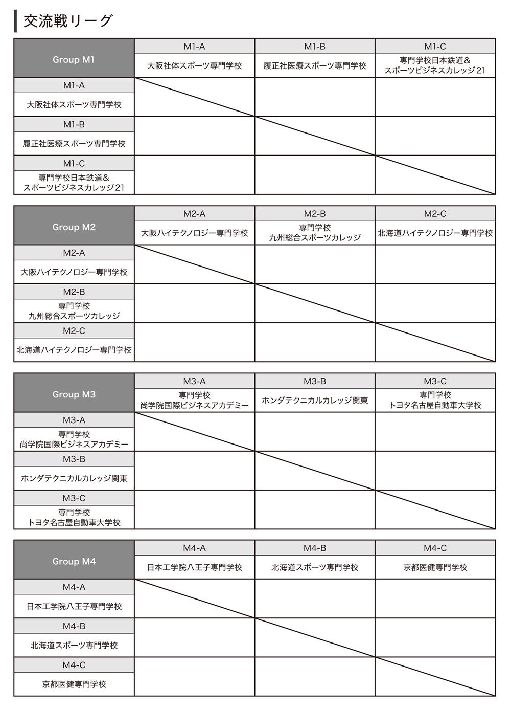 2021年度全国専門学校バスケットボール連盟交流戦 組み合わせ1