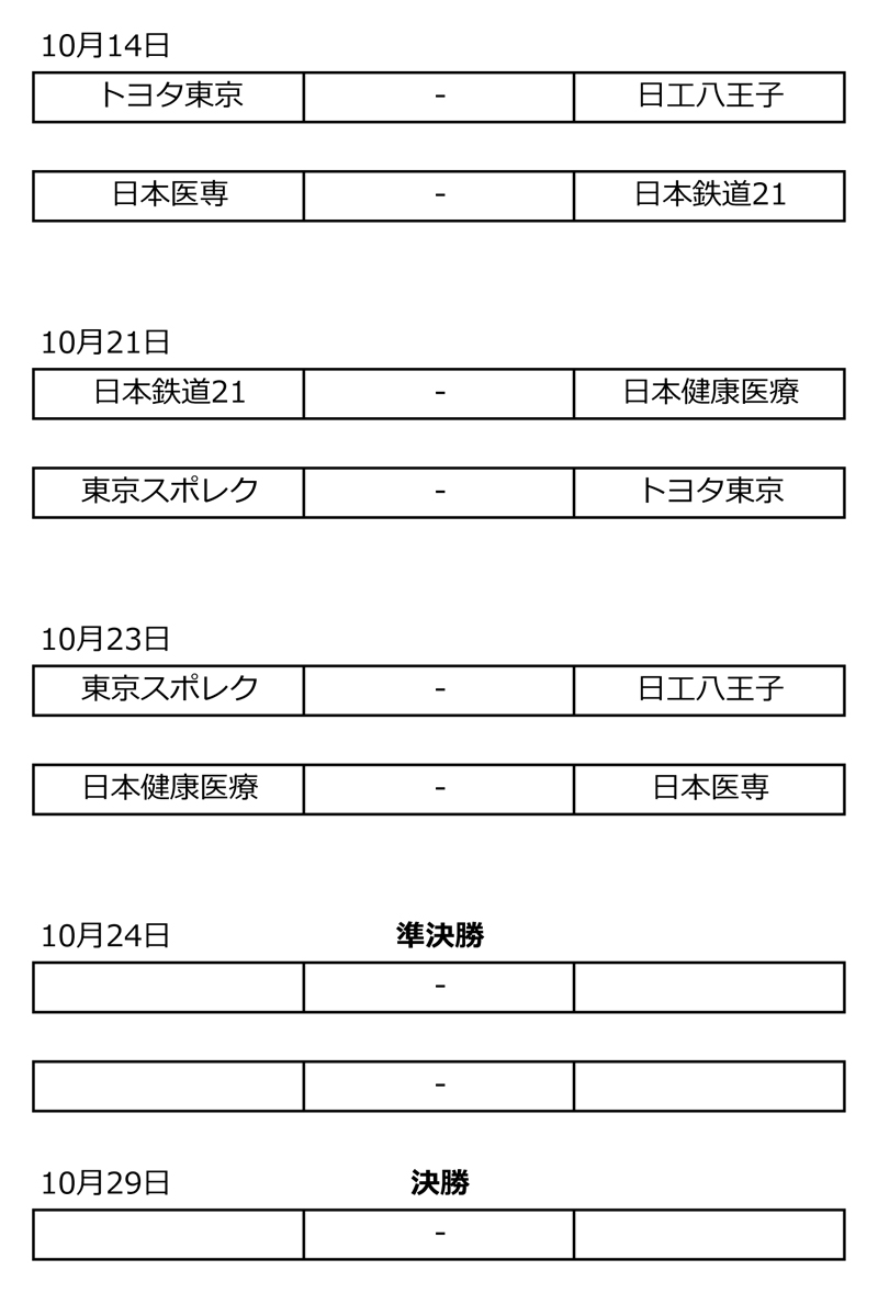 第44回東京都専門学校秋季サッカー大会 組み合わせ
