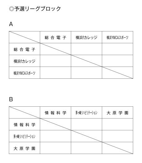 第20回神奈川県専門学校体育大会（サッカー） 組み合わせ1