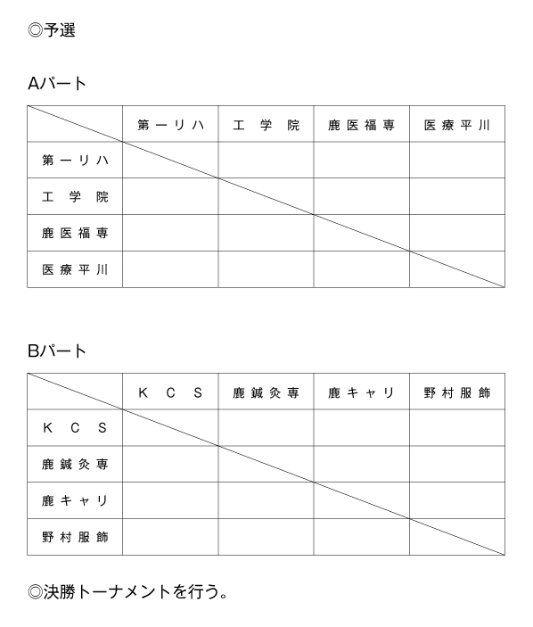 第35回記念鹿児島県専門学校体育大会卓球競技（団体戦） 組み合わせ