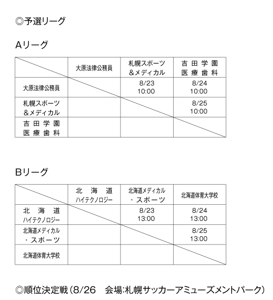 第26回全国専門学校サッカー選手権大会北海道代表決定戦 組み合わせ