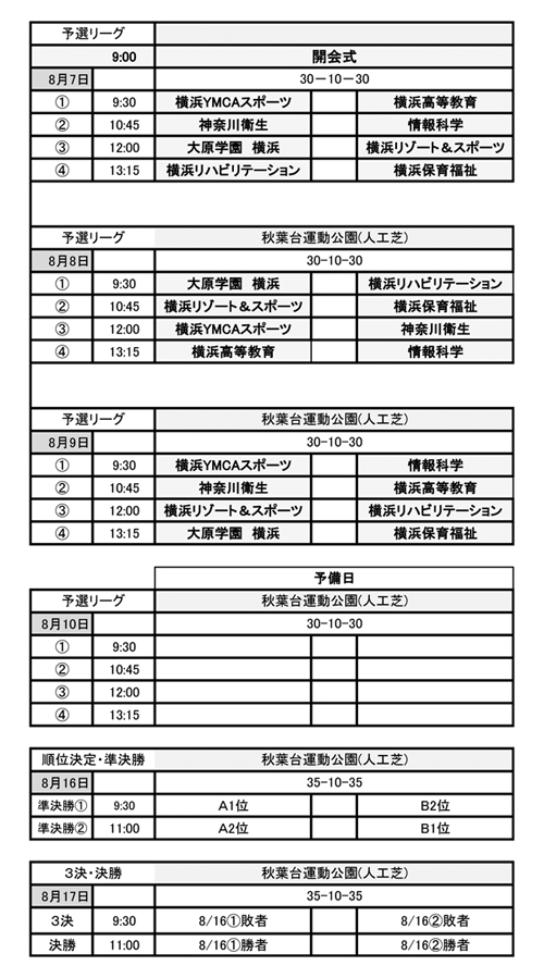 第27回神奈川県専門学校体育大会（サッカー） 組み合わせ2