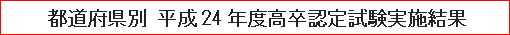 都道府県別 平成24年度高卒認定試験実施結果