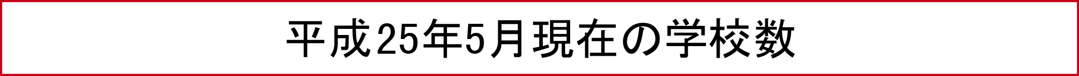 平成25年5月現在の学校数