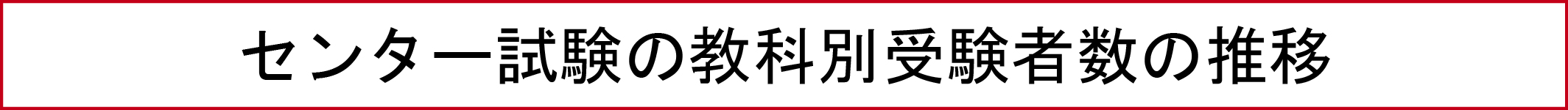 センター試験の教科別受験者数の推移