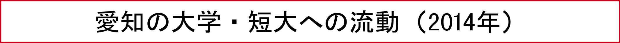 愛知の大学・短大への流動 （2013年）