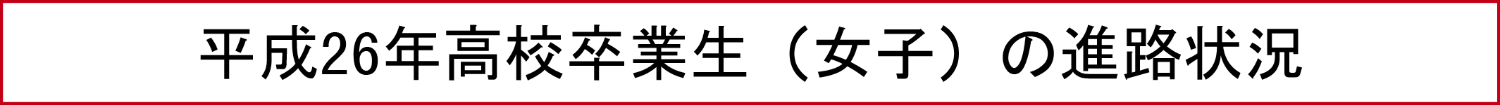 平成26年高校卒業生（女子）の進路状況