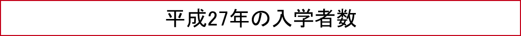 平成27年の入学者数