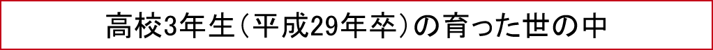 高校3年生（平成29年卒）の育った世の中