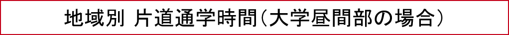 地域別 片道通学時間（大学昼間部の場合）