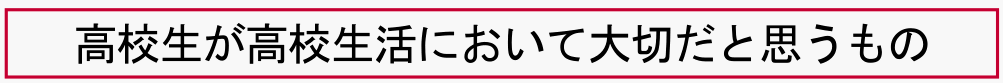 高校生が高校生活において大切だと思うもの