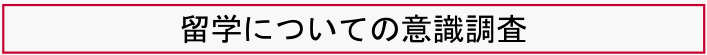 留学についての意識調査