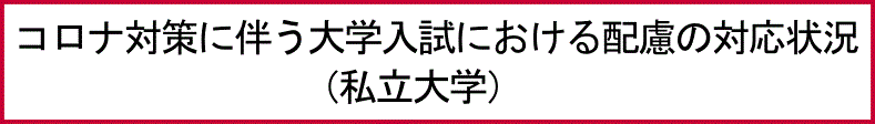 コロナ対策に伴う大学入試における配慮の対応状況（私立大学）