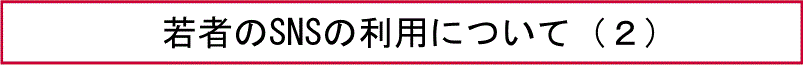 若者のSNSの利用について（２）