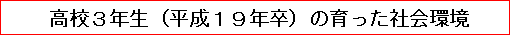高校3年生（平成19年卒）の育った社会環境