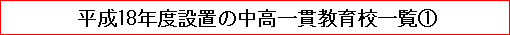 平成18年度設置の中高一貫教育校一覧1