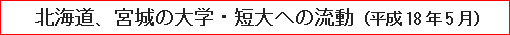 北海道、宮城の大学・短大への流動（平成18年5月）