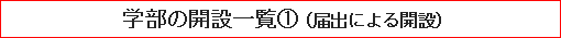 学部の開設一覧（1）（届出による開設）