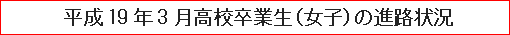 平成19年3月高校卒業生（女子）の進路状況