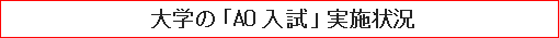 大学の「AO入試」実施状況