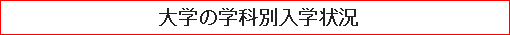 大学の学科別入学状況