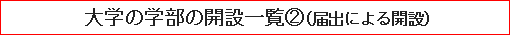大学の学部の開設一覧（2）（届出による開設）