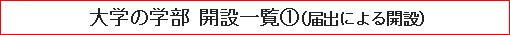 大学の学部 開設一覧（1）（届出による開設）
