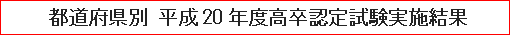 都道府県別 平成20年度高卒認定試験実施結果