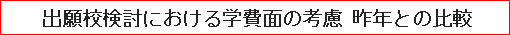 出願校検討における学費面の考慮 昨年との比較