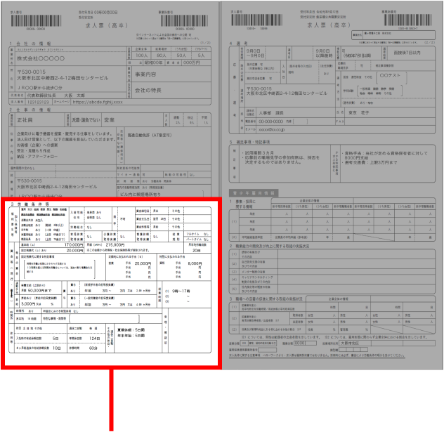 求人票の見本（労働条件等）