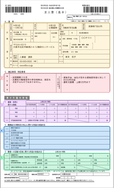求人票の見本(選考)
