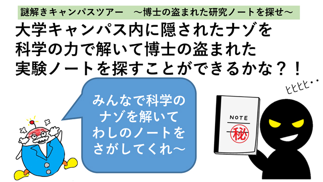 2025ぐんだいで遊ぼう！
「ものつくり体験・おもしろ探検」1